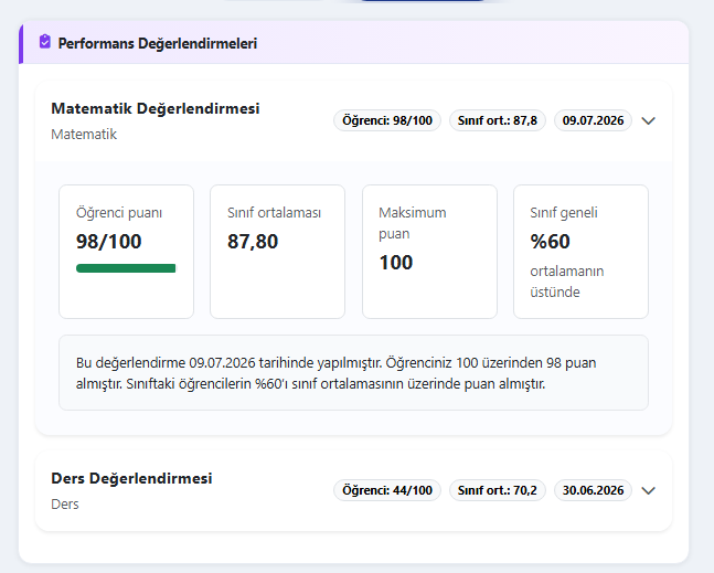 OkuPol veli performans değerlendirme ekranı